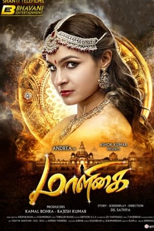 Maaligai (2021) Dubbed Movie | Hindi Full Movie HDRip – [300MB]